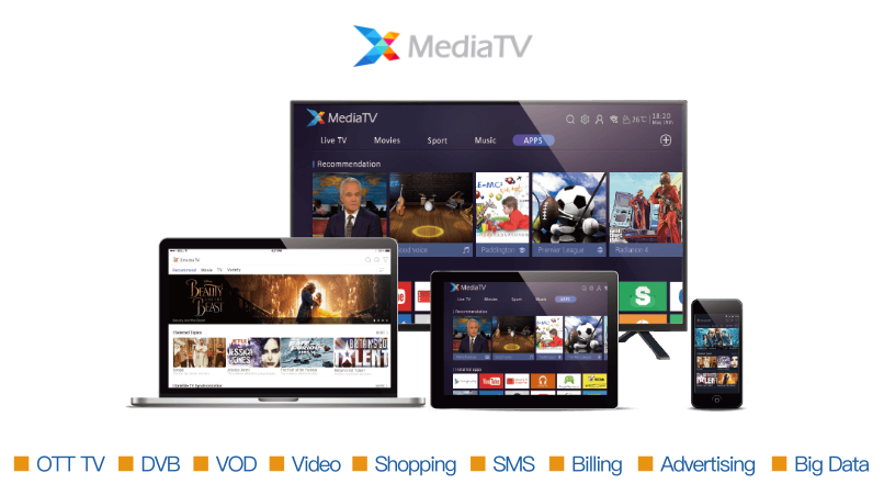 XMediaTV�����з�ƽ̨