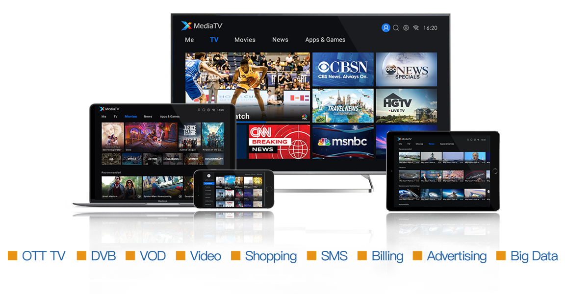 ����ͻ��XMediaTVϵͳƽ̨