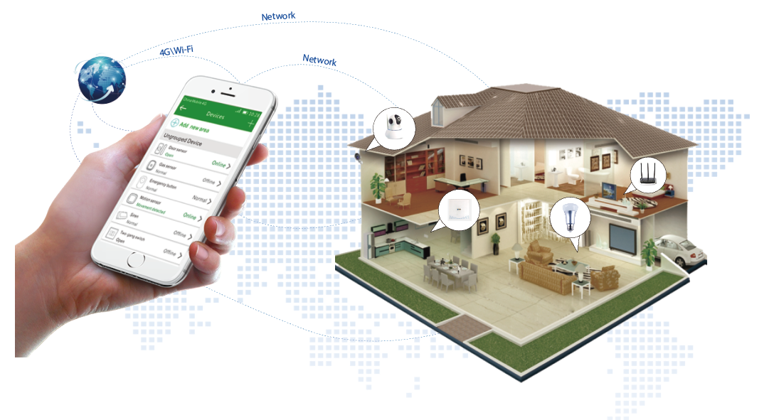 ����ͻ��IoT�˵��˽���滮