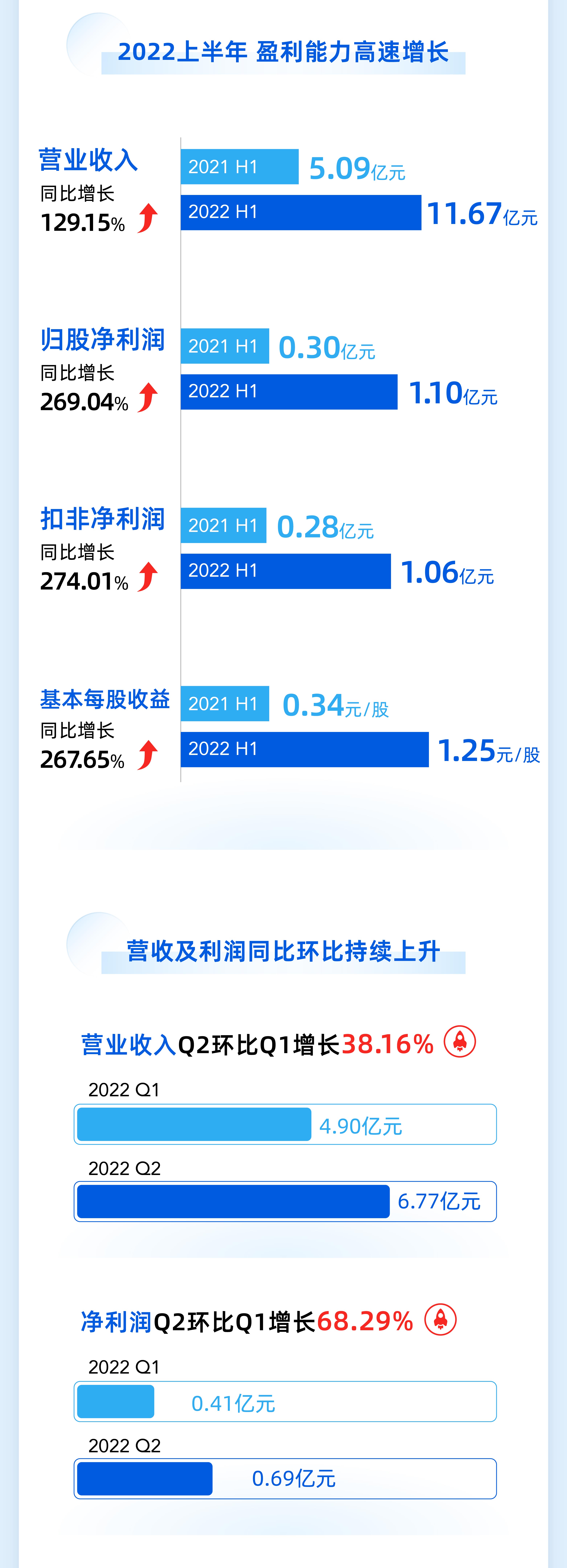 ����ͻ��-��������ݻ���_MG������Ϸ