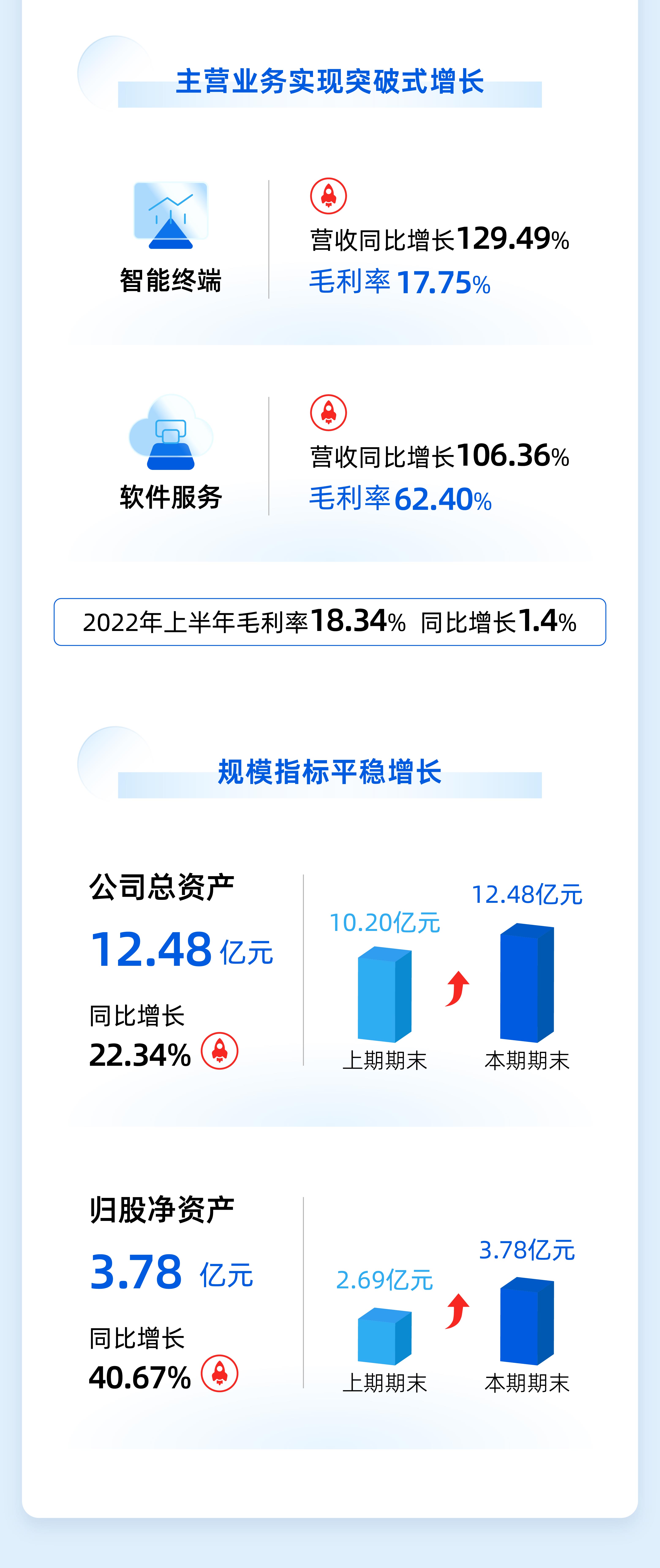 ����ͻ��-��������ݻ���_MG������Ϸ