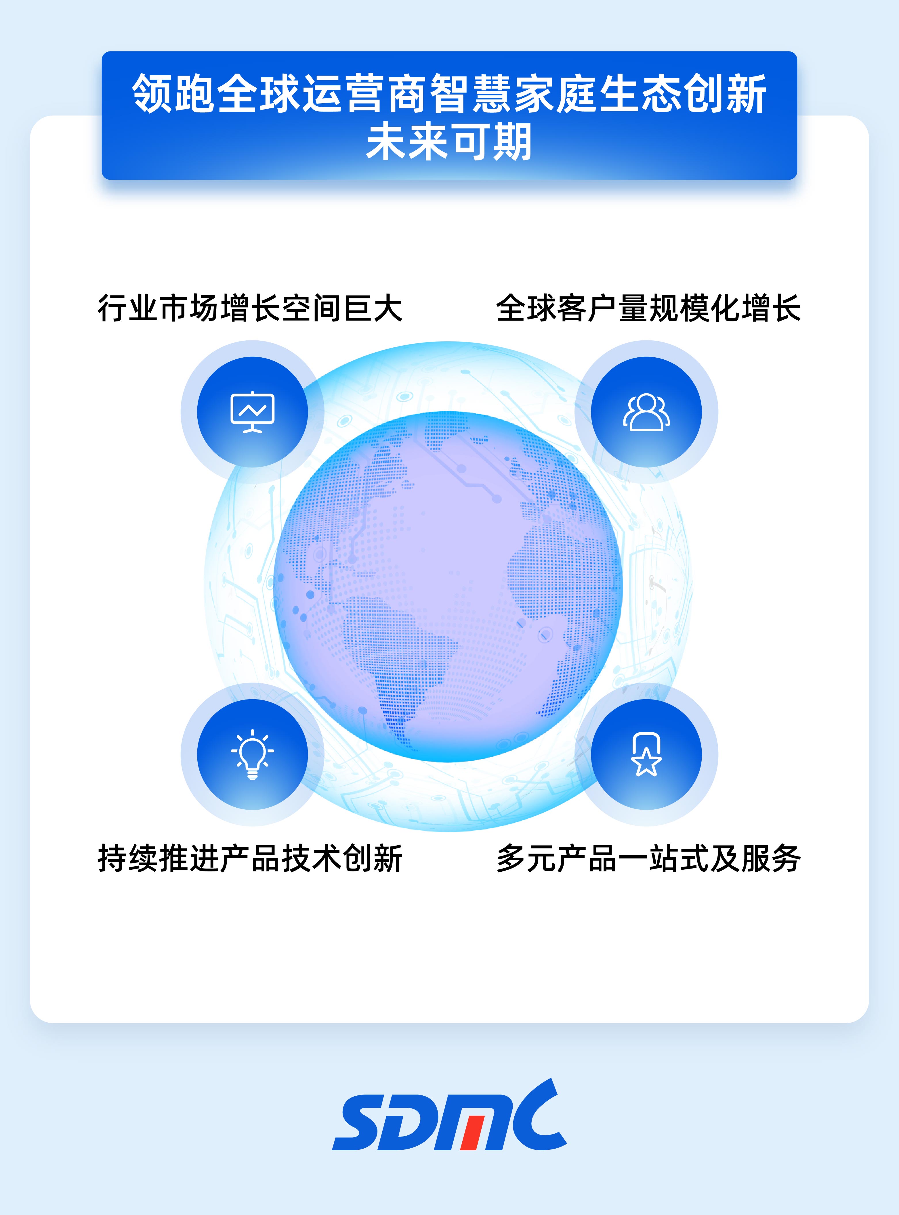 ����ͻ��-��������ݻ���_MG������Ϸ