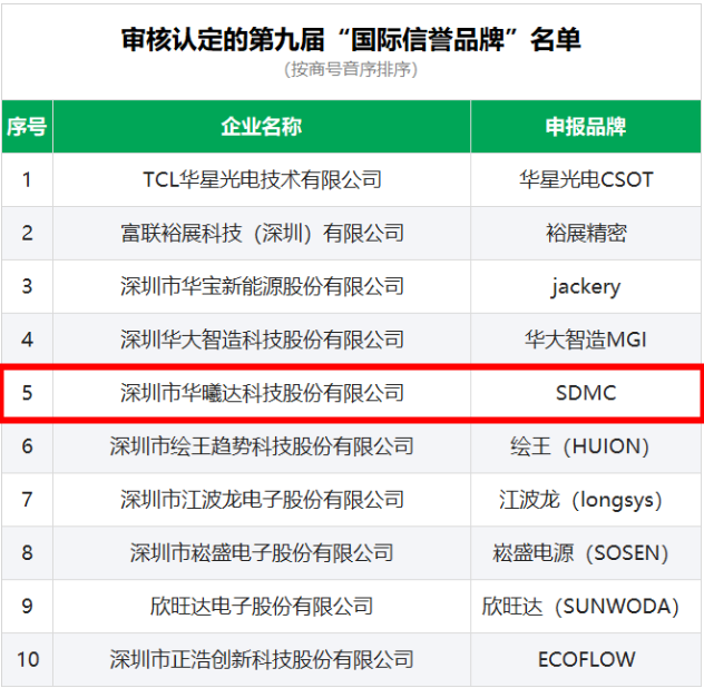 ����ͻ��-��������ݻ���_MG������Ϸ