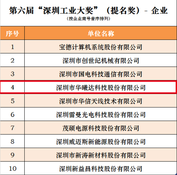 ����ͻ��-��������ݻ���_MG������Ϸ