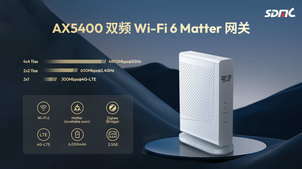 ����ͻ�� AX5400 ˫�� Wi-Fi 6 Matter ����