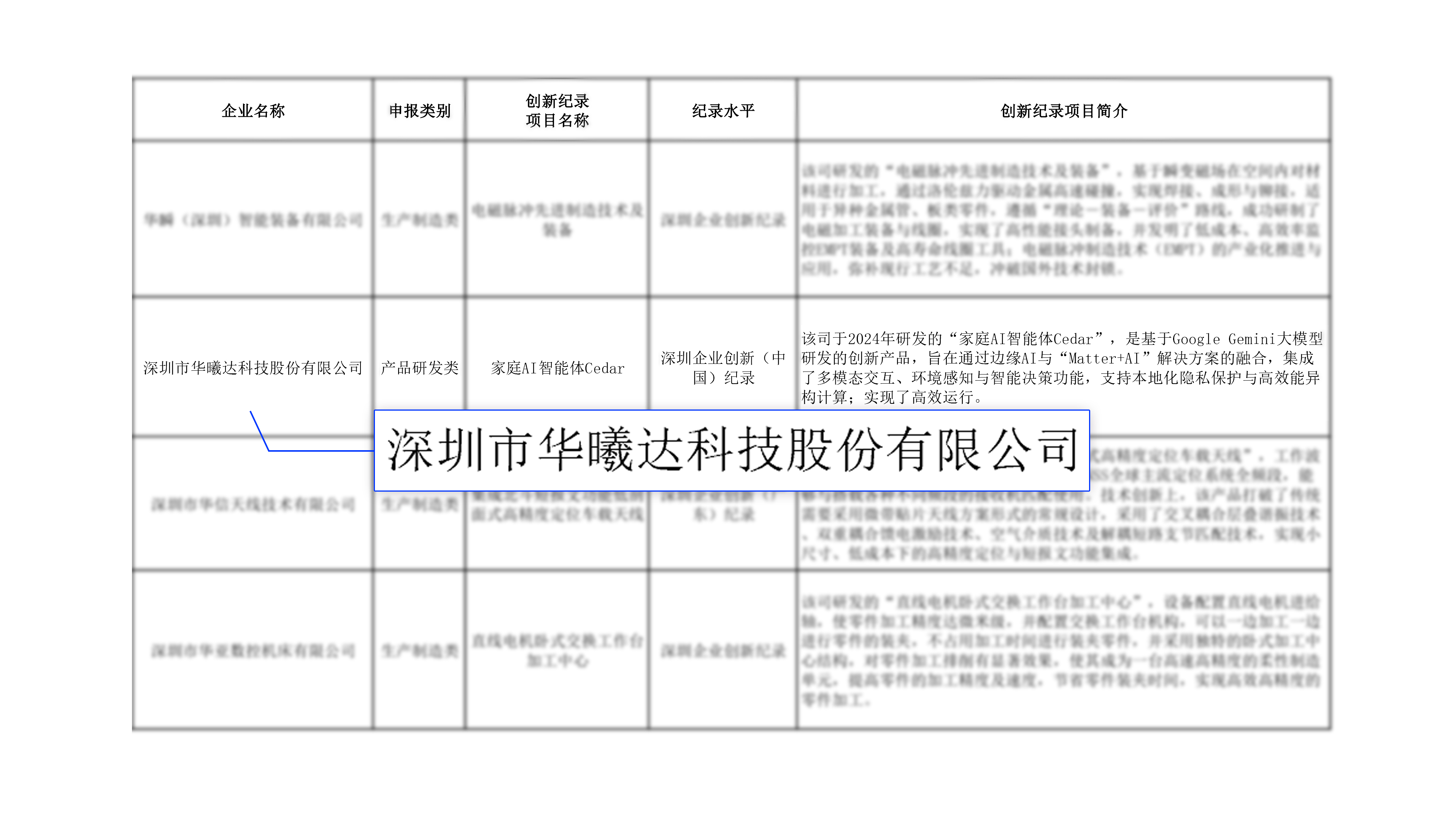 ����ͻ��-��������ݻ���_MG������Ϸ